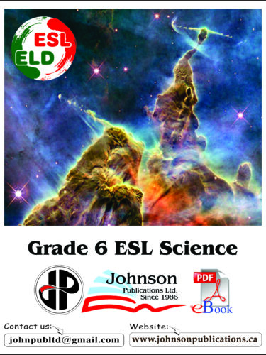 Grade 6 ESL Science